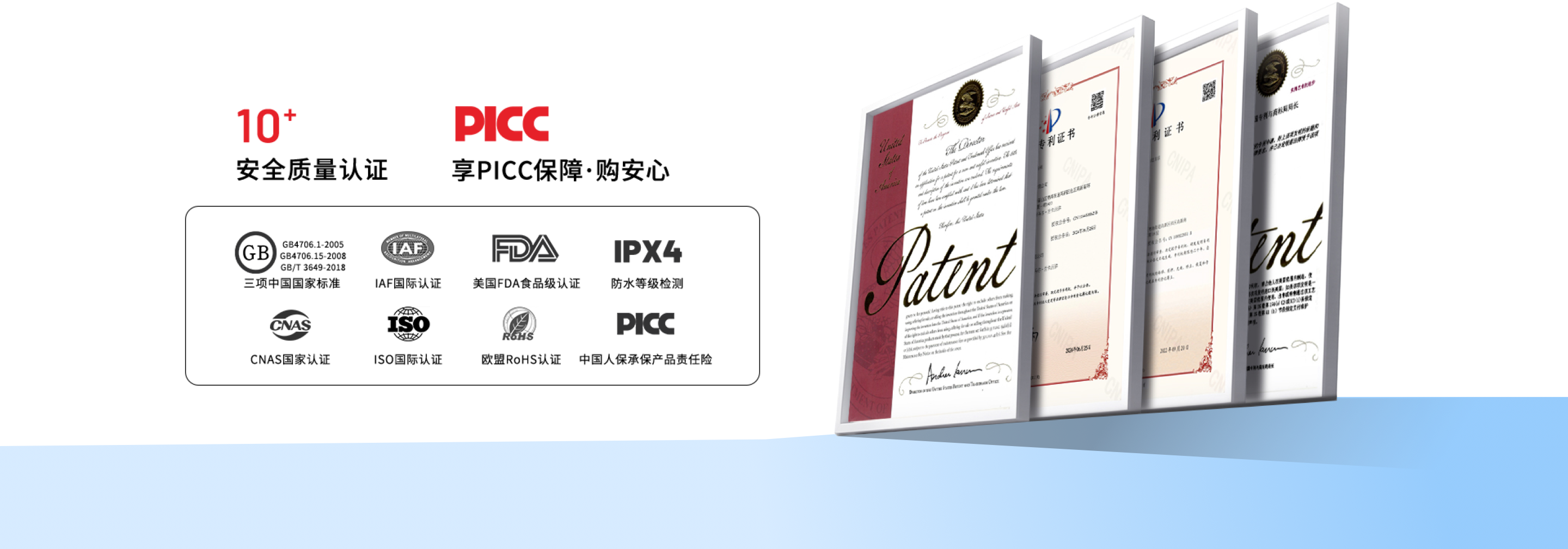 Patent Background